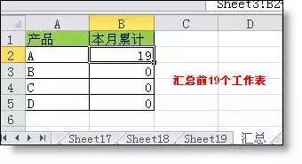 多表相同位置求和